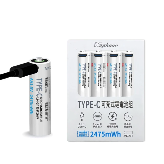 【Wephone】45W PD+QC3.0超迷你車用充電器(CA-452DQ) 歷史價格詳細信息