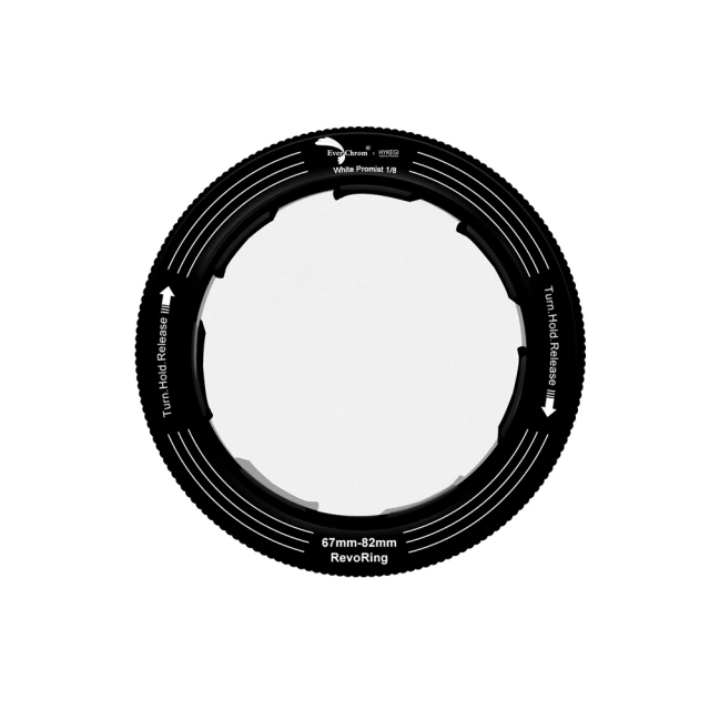 EverChrom 彩宣 快速磁吸偏光鏡套組 歷史價格詳細信息