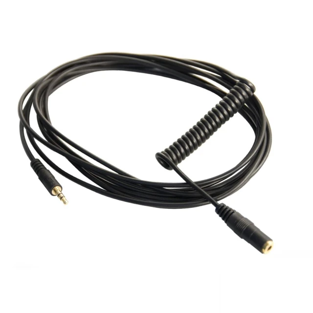 RODE 3.5mm 雙TRRS to TRS 轉接線 SC6 歷史價格詳細信息