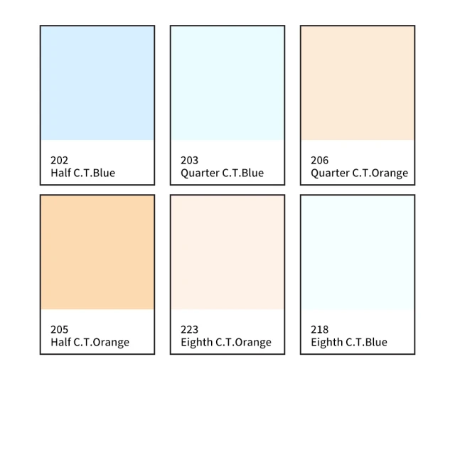 LEE Filter SW150 150X170MM 漸層減光鏡 0.6ND GRAD SOFT 歷史價格詳細信息