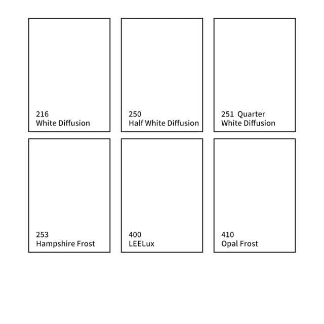 LEE Filter SW150 150X170MM 漸層減光鏡 0.6ND GRAD SOFT 歷史價格詳細信息