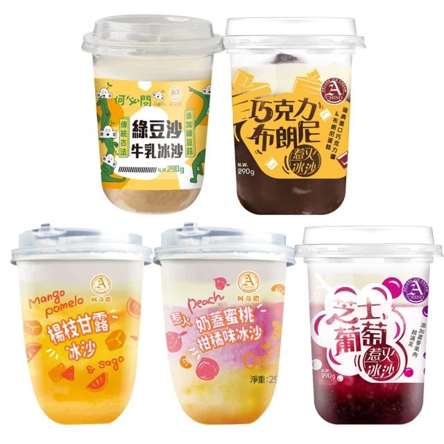 【吃冰組合】富士電通 電動雪花刨冰機 + 快速出冰製冰機 歷史價格詳細信息