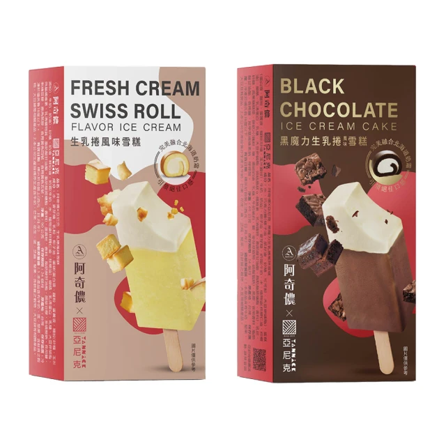 X-亞德客手指氣缸HFZ16（2023） 歷史價格詳細信息