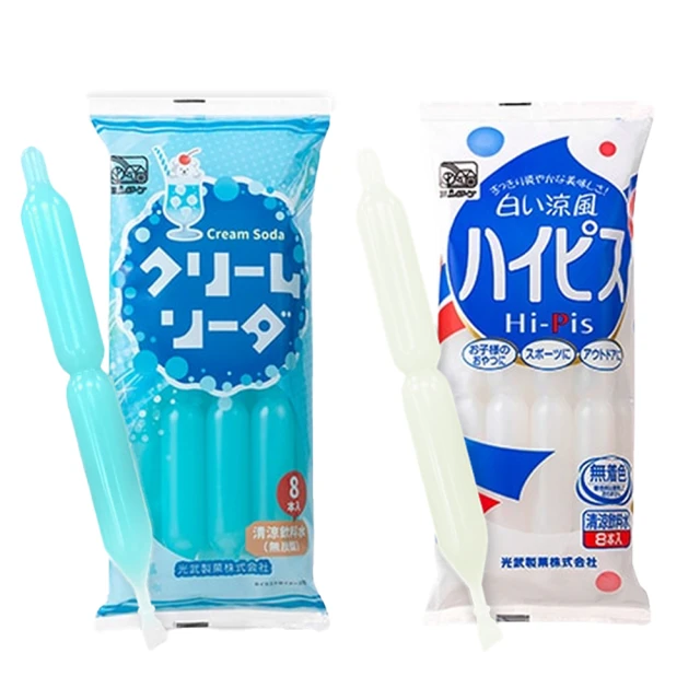 乳酸風味蘇打330ml【MUJI 無印良品】 歷史價格詳細信息