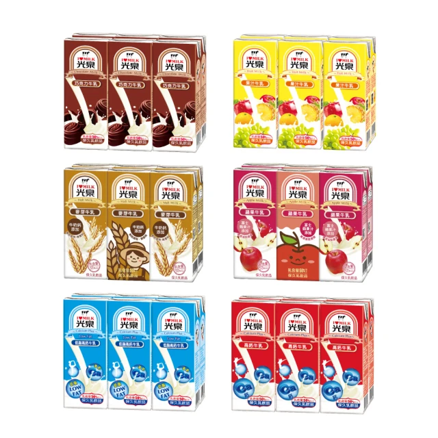 光泉 低脂高優質牛奶-低脂乳200ml(24入) 歷史價格詳細信息