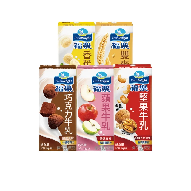 福樂 蘋果口味保久乳200毫升x24入 歷史價格詳細信息