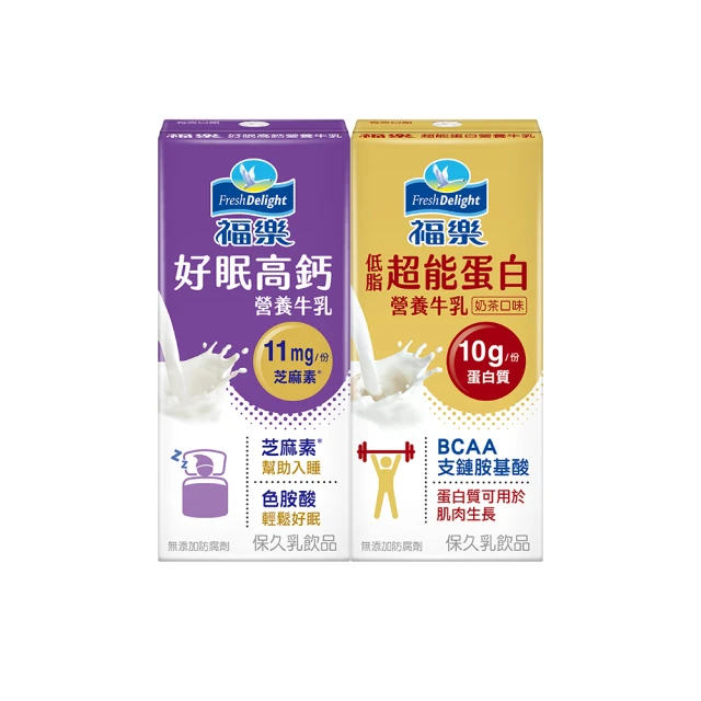 【樂福機】LUFT Duo免耗材空氣淨化器 雙效淨化版 歷史價格詳細信息