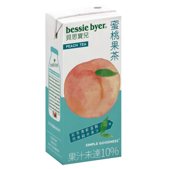 bessie  byer貝思寶兒檸檬紅茶330ml*6 歷史價格詳細信息
