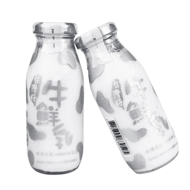【台灣玻璃】200ML 圓杯 (二入組) 歷史價格詳細信息