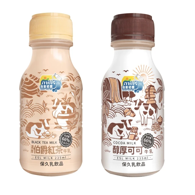 【台東】鹿鳴溫泉酒店-鹿春雙人溫泉客房一泊一食 歷史價格詳細信息