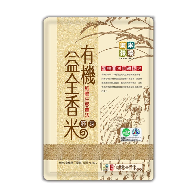 無米樂-益全香米1.5公斤/包 歷史價格詳細信息