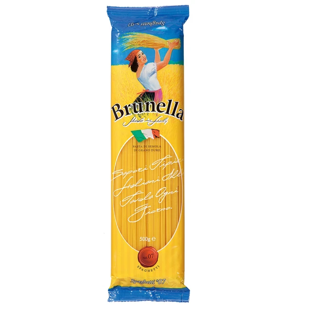 義大利遊樂場 Italian Playground PUT365 歷史價格詳細信息