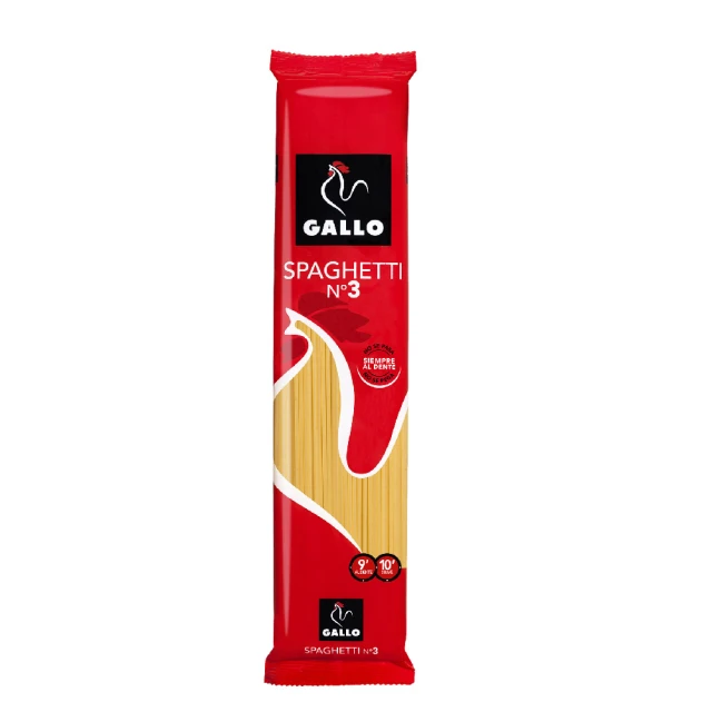 【Gallo】義大利白米 (細長型) 1kg 歷史價格詳細信息