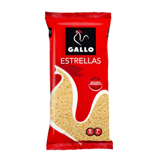 【Gallo】義大利白米 (細長型) 1kg 歷史價格詳細信息