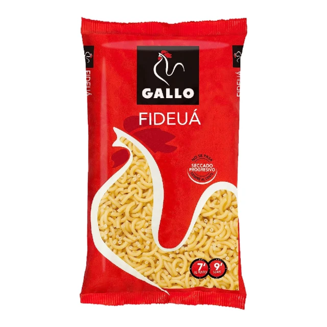 【Gallo】義大利白米 (細長型) 1kg 歷史價格詳細信息