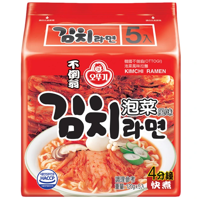 韓國 不倒翁泡菜拉麵(五入裝)(600g) 歷史價格詳細信息