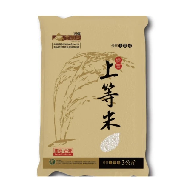 金農上等米 3kg  【大潤發】 歷史價格詳細信息