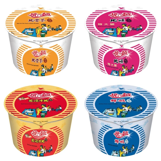 統一麵 鮮蝦風味(12碗/箱) 歷史價格詳細信息