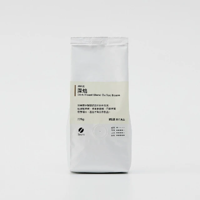 咖啡豆(中深焙)２２５ｇ【MUJI 無印良品】 歷史價格詳細信息