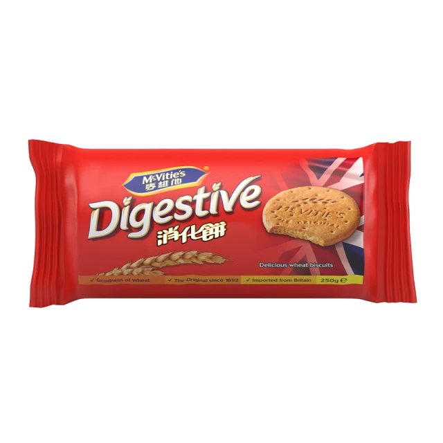 麥維他消化餅 250g 盒裝  【大潤發】 歷史價格詳細信息