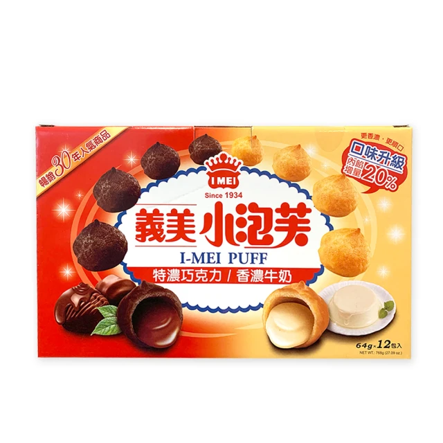 【美式賣場】義美 雙果仁煎餅 花生 杏仁(16公克X60包) 歷史價格詳細信息