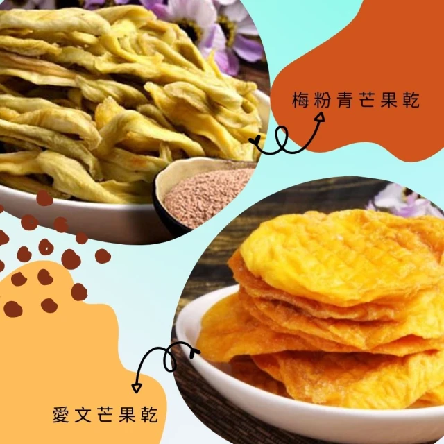 愛文芒果青250G 每日優果 歷史價格詳細信息