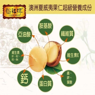 【超值組】澳洲SodaSparkle舒打健康氣泡水機(三色可選) 歷史價格詳細信息