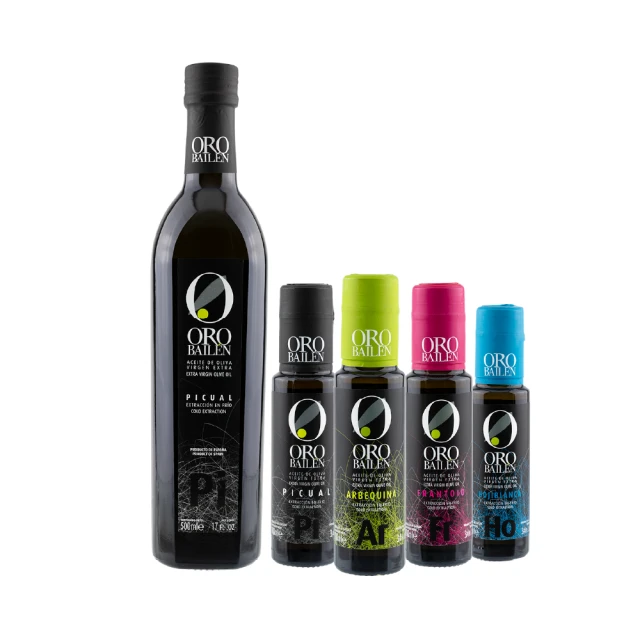 ORO W419 OE RX 原廠對應胎壓顯示器（太陽能供電，多款車種可選） 歷史價格詳細信息