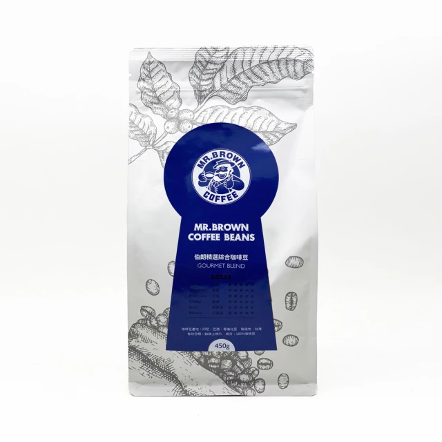 【伯朗咖啡】伯朗精選咖啡豆口味任選(450克/袋) 歷史價格詳細信息