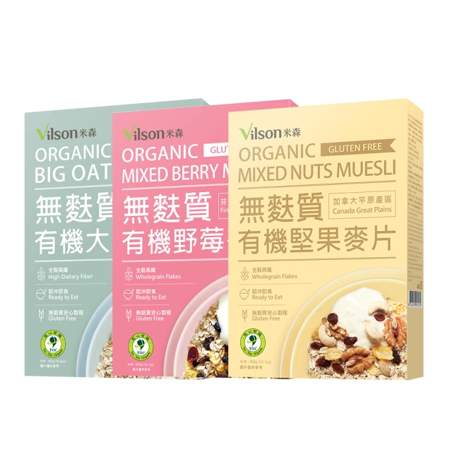 米森有機森林莓果乾-250g  【大潤發】 歷史價格詳細信息