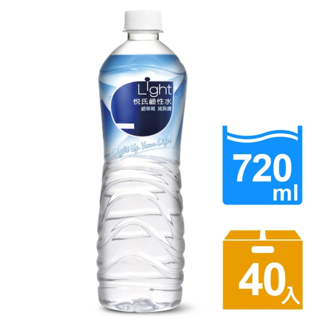 悅氏Light鹼性水(家庭號)6000ml(2入) 歷史價格詳細信息