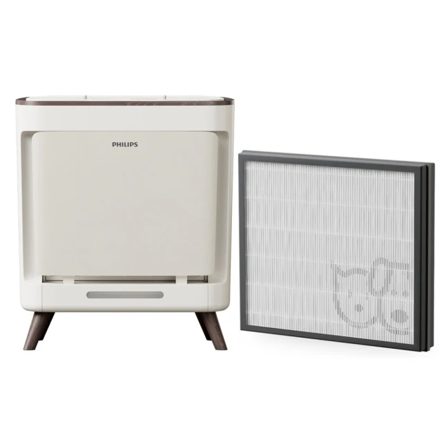 【飛利浦 PHILIPS】寵物抗敏空氣清淨機-毛小奈 (AC3681/80)-適用17坪 歷史價格詳細信息