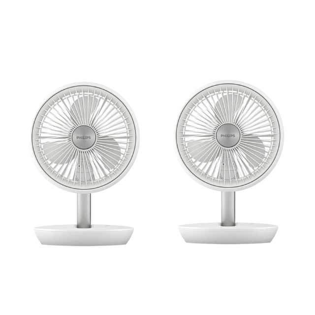 PHILIPS飛利浦 迷你摺疊風扇 ACR2124DX 歷史價格詳細信息