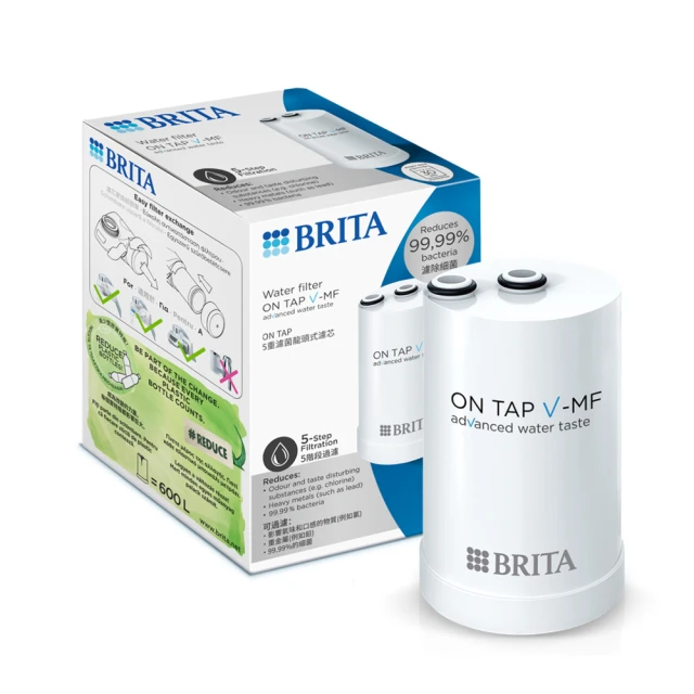 【BRITA】官方直營 Aluna XL愛奴娜濾水壺(內含1入濾芯) 歷史價格詳細信息