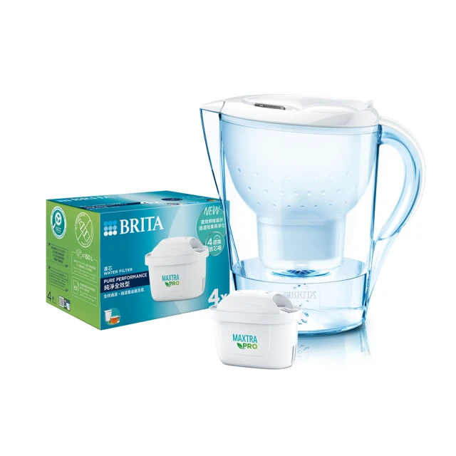 【BRITA】官方直營 Marella 3.5L馬利拉濾水壺+MXPRO濾芯(共1壺1芯) 歷史價格詳細信息