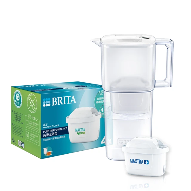 BRITA MAXTRO PRO 純淨全效型濾芯16入組+imami 瞬熱飲水機(含濾芯) 歷史價格詳細信息