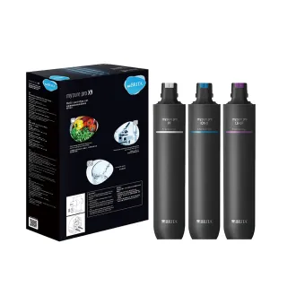 德國BRITA mypure pro X9 濾芯組 歷史價格詳細信息