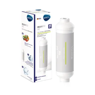 BRITA R10專用替換組｜第一道PF-CB前置濾心(3入)+第四道PAC後置濾心(3入) 歷史價格詳細信息