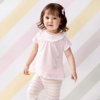 【奇哥】Chic a Bon 小恐龍洋裝-粉(2-5歲) 歷史價格詳細信息