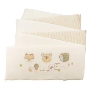 【奇哥】有機棉床圍/護圈(400x29cm) 歷史價格詳細信息