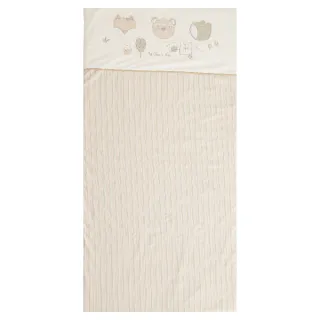 【奇哥】有機棉床圍/護圈(400x29cm) 歷史價格詳細信息