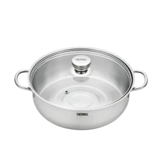 【THERMOS 膳魔師】雙層不鏽鋼蘋果餐碗0.9L(Z-SBOWL-SBK) 歷史價格詳細信息