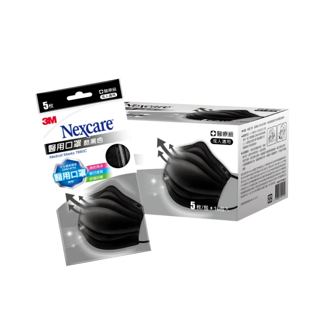 3M Nexcare醫用口罩成人立體 20片/盒-伯爵棕 8990C 歷史價格詳細信息
