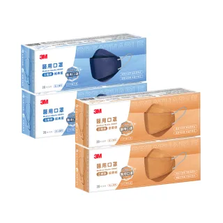 3M Nexcare醫用口罩成人立體 20片/盒-伯爵棕 8990C 歷史價格詳細信息