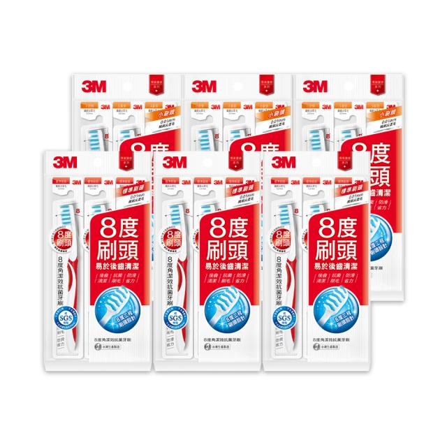 3M 抗敏修復牙膏113g (3入) 清涼薄荷口味 歷史價格詳細信息