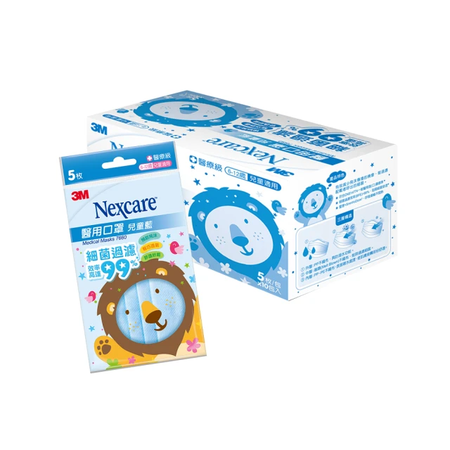 3M 醫用口罩-50片盒裝 7660C 歷史價格詳細信息