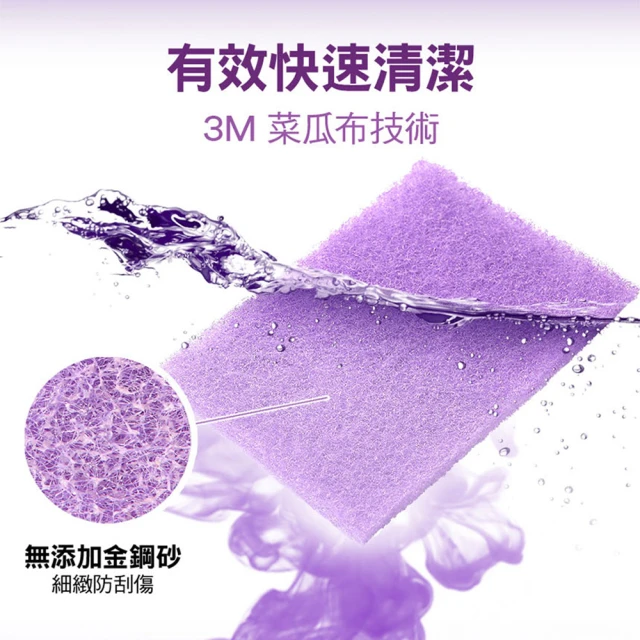 3M百利衛浴專用海綿菜瓜布 好握型 2片裝 歷史價格詳細信息