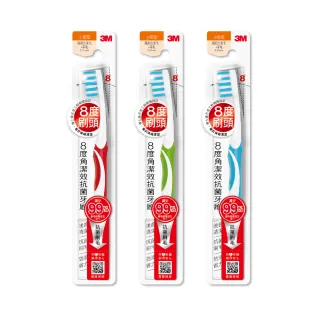 3M 抗敏修復牙膏113g (3入) 清涼薄荷口味 歷史價格詳細信息