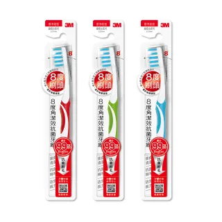 3M 抗敏修復牙膏113g (3入) 清涼薄荷口味 歷史價格詳細信息