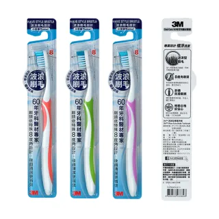 【3M】波浪型專業牙刷小刷頭24入-顏色隨機(小刷頭) 歷史價格詳細信息